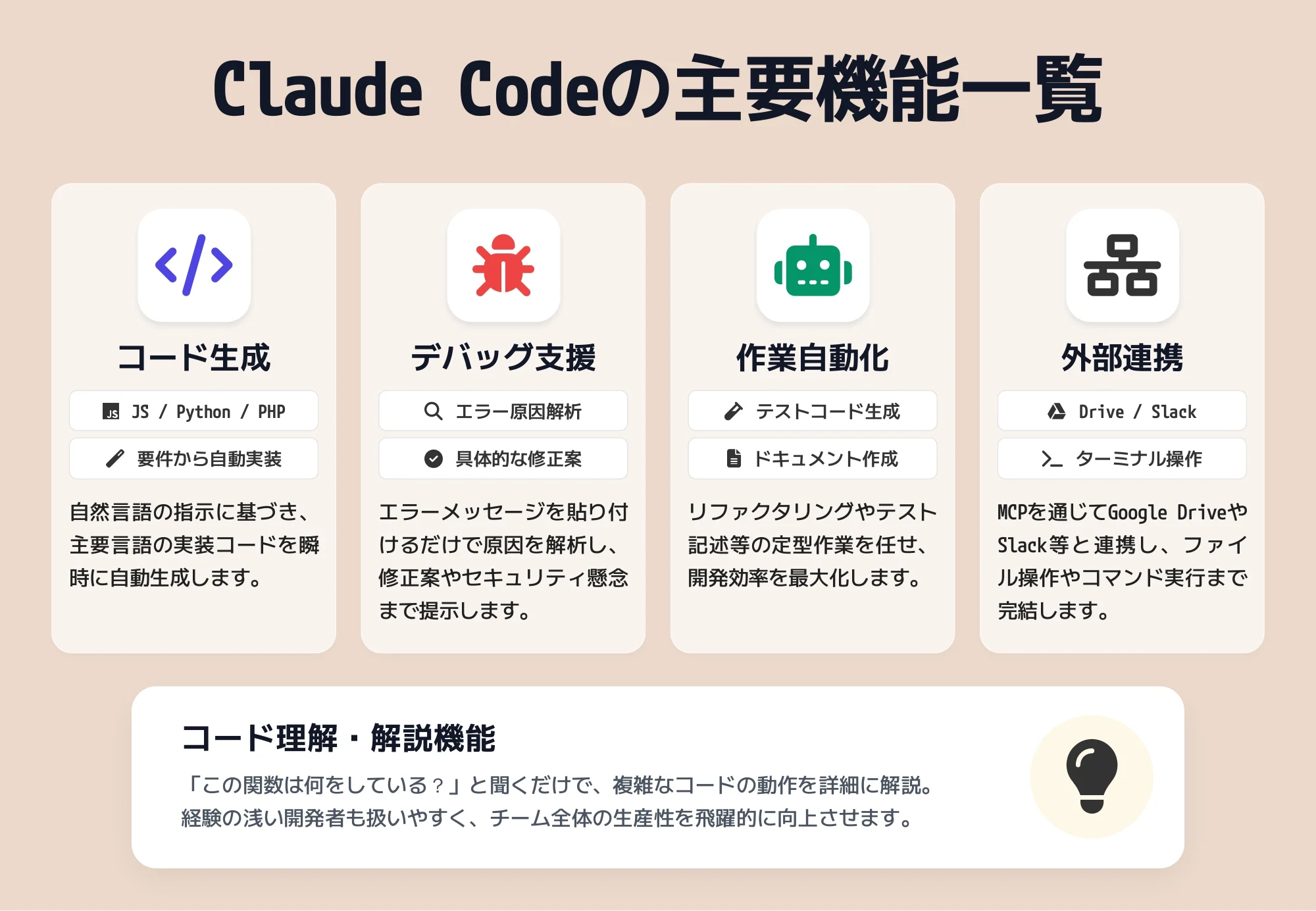 Bocoran Kode Claude AI: Skandal Hak Cipta, Takedown Massal, dan Kebangkitan Claw-Code yang Memukau