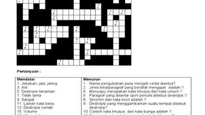Bonus Genius Crossword: Tantangan Baru Bagi Pecinta Teka-Teki