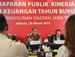 BPD Masih Cetak Laba di Kuartal I-2026, BPD Jatim & BJB Paling Tinggi