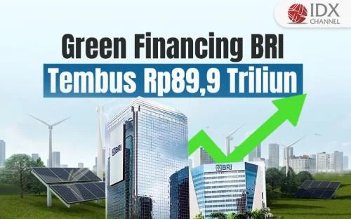 BRI Genjot Green Loan dan UMKM hingga Rp815,4 Triliun