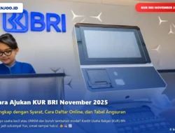BRI Salurkan KUR Rp 65,95 Triliun hingga April 2026