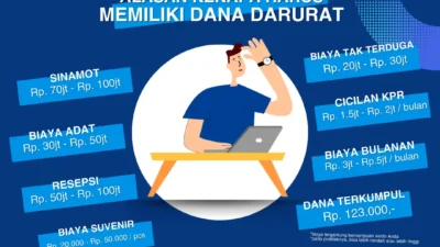 Bunga BI Tertahan, Budi Gadai Jaga Stabilitas Biaya Dana
