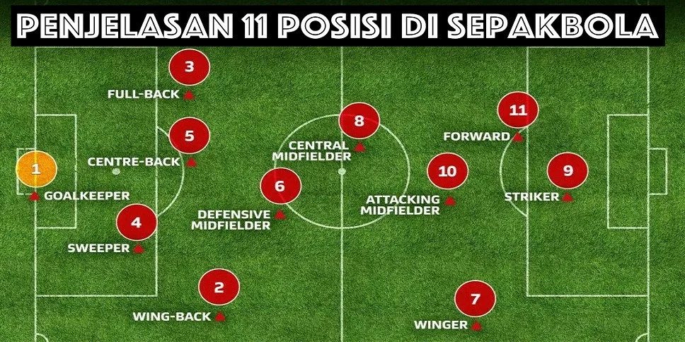 Catanzaro: Posisi yang Eksak dalam Permainan Peringkat, dari Serie B ke Serie A!