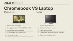 Chromebook vs Googlebook: Apa Perbedaan di Balik Nama Baru?