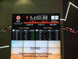 CPIN dan JPFA Terbang, IHSG Ambruk Hampir 2 Persen