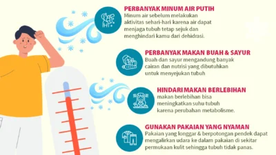 Cuaca Panas Ekstrem Mengancam Kesehatan Masyarakat, 11 Waktu Terburuk untuk Berolahraga