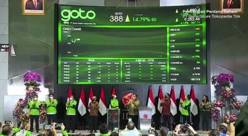 Daftar Terbaru Pemegang Saham GOTO Setelah Danantara Masuk