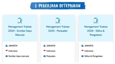 Danone Indonesia Buka Lowongan Kerja Terbaru, Serta Berita Terkini Mengenai Perusahaan