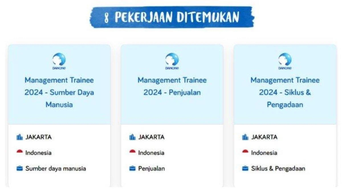 Danone Indonesia Buka Lowongan Kerja Terbaru, Serta Berita Terkini Mengenai Perusahaan