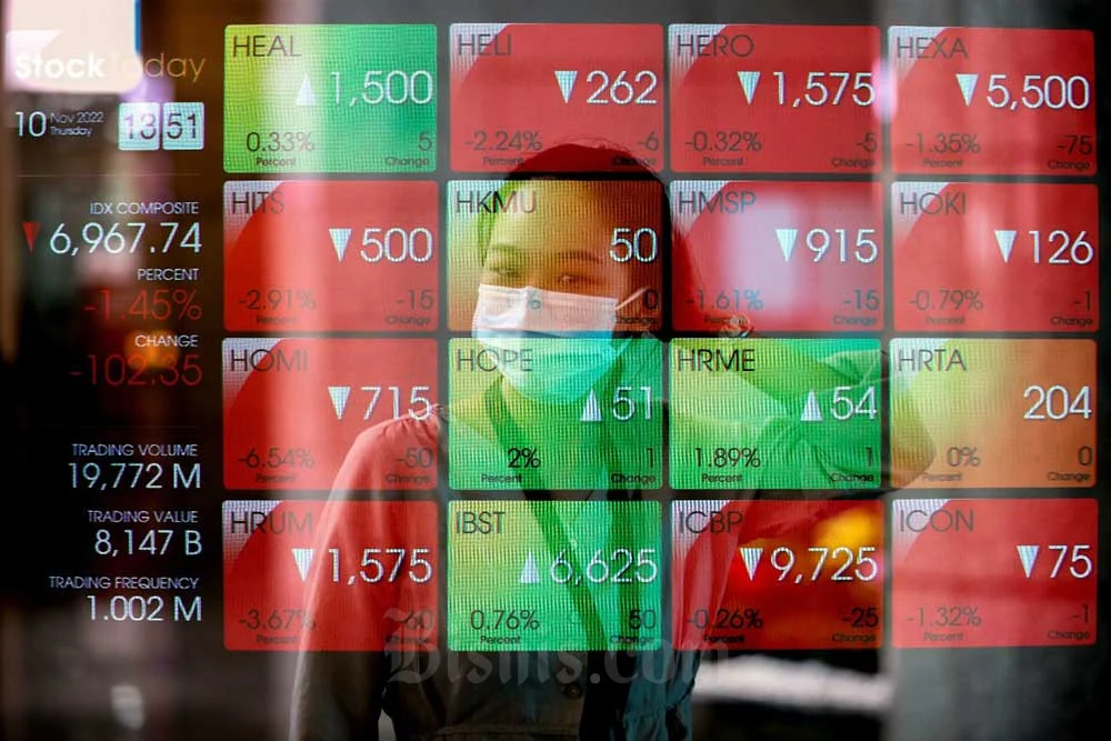 Dari EURO sampai INCO, Ini Saham Paling Boncos Sepekan