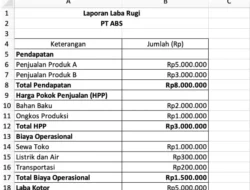 Dari Rugi ke Laba, FILM Mulai Bangun Momentum