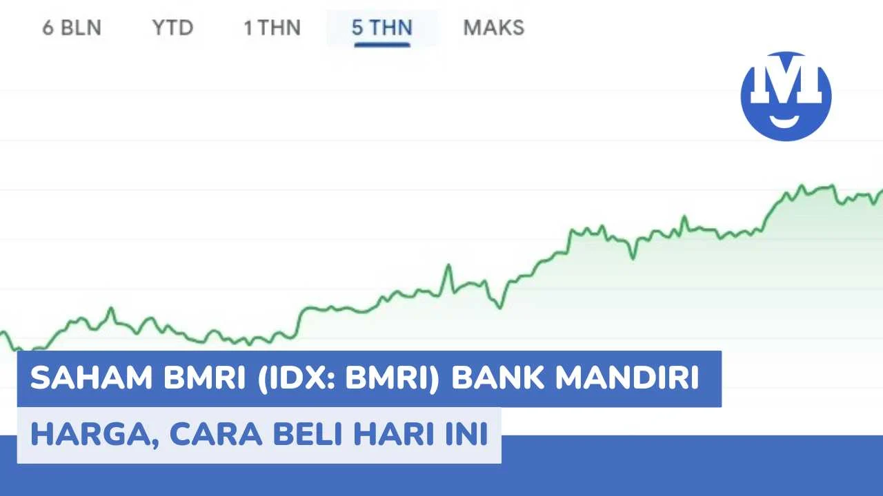 Direktur BMRI Akumulasi 800 Ribu Saham, Beli di Harga Rp4.445