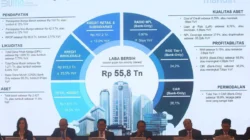 Dividen Bank Mandiri Melejit 4x Lebih Tinggi dari Deposito, Apa Ini Saatnya Beli Saham?