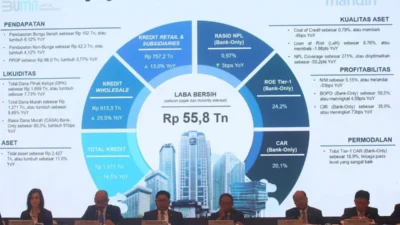 Dividen Bank Mandiri Melejit 4x Lebih Tinggi dari Deposito, Apa Ini Saatnya Beli Saham?