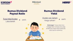 Dividen RATU: Menilik Yield, Payout Ratio, dan Prospek Keberlanjutan