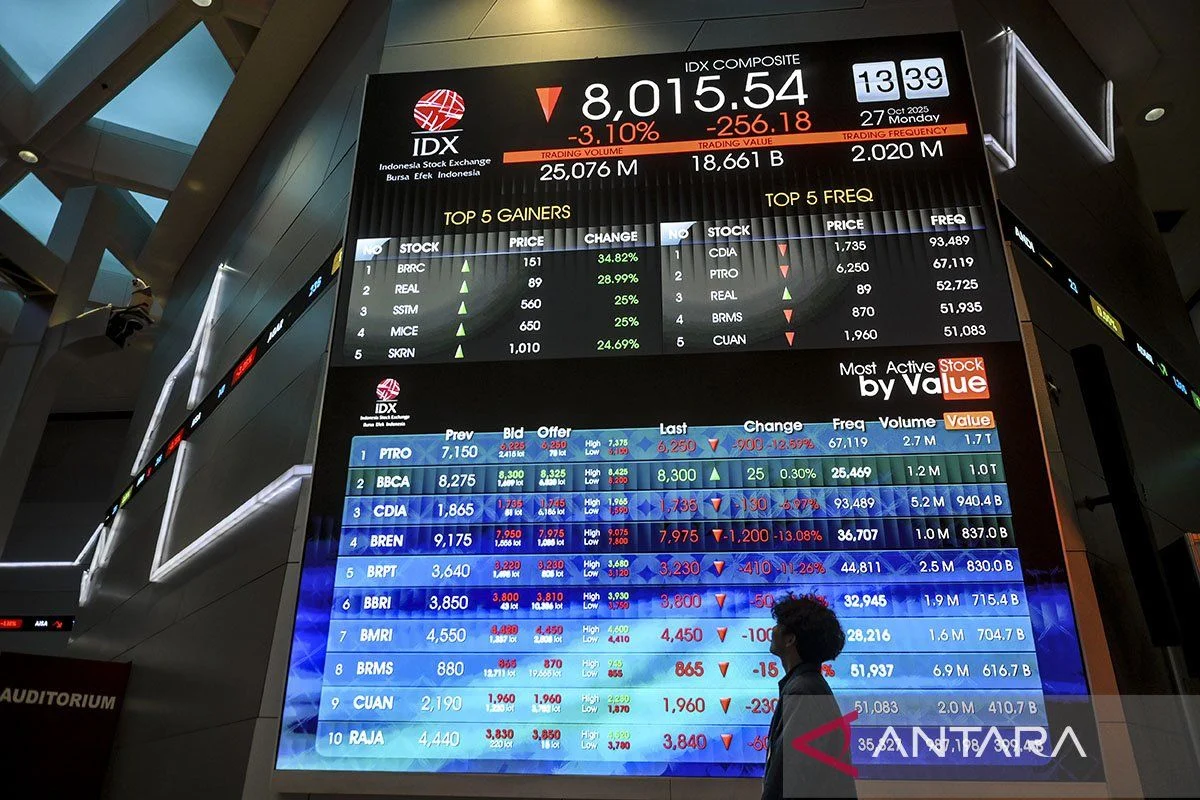 Dolar Hari Ini 9 Mei 2026: IHSG Anjlok, Harga Emas Melemah