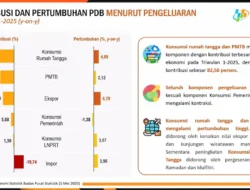 DPLK Avrist Catat Pertumbuhan Aset 8,65% pada Kuartal I-2026, Ini Penopangnya