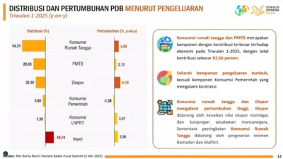 DPLK Avrist Catat Pertumbuhan Aset 8,65% pada Kuartal I-2026, Ini Penopangnya