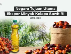 Ekspor Minyak Kelapa RI Moncer, Prospek 2026 Menjanjikan