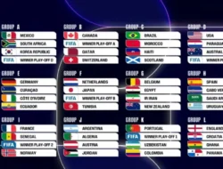 Fifa Umumkan Lineup Pembuka Piala Dunia 2026: Katy Perry, Blackpink, dan Gianni Infantino