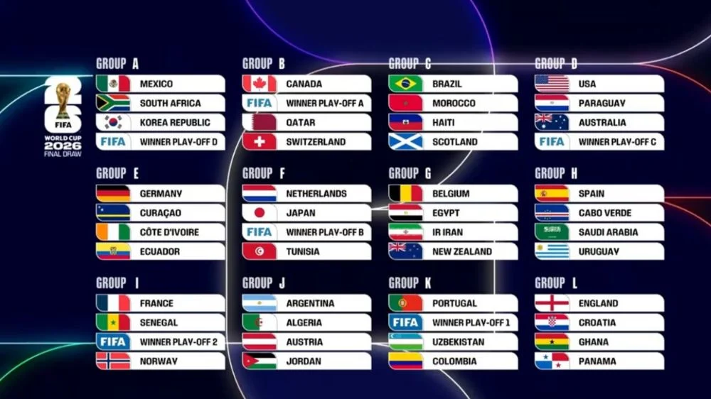 Fifa Umumkan Lineup Pembuka Piala Dunia 2026: Katy Perry, Blackpink, dan Gianni Infantino