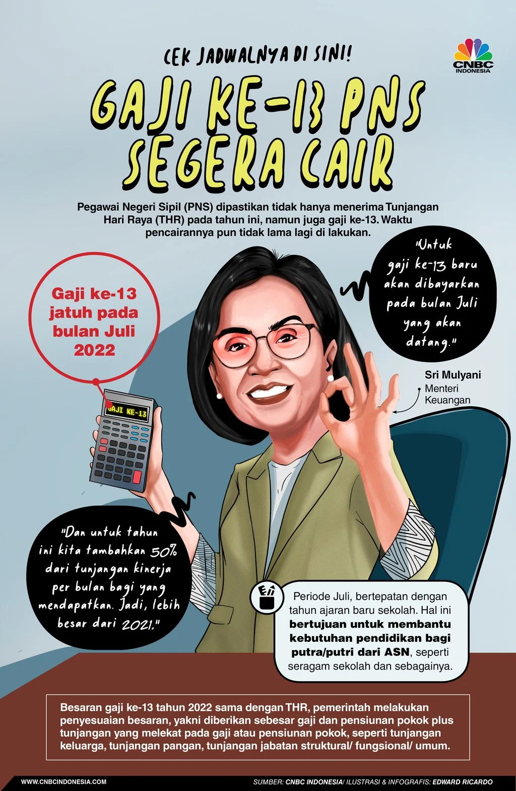 Gaji ke-13 PNS 2026: Ketentuan, Penerima, dan Jadwal Pencairan
