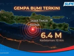 Gempa Terkini: Gempa Besar Guncang Jawa dan Maluku pada 5 Mei 2026, Ini Detil Lengkapnya