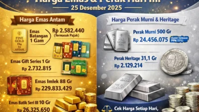 Harga Emas dan Perak Hari Ini: Simak Perincian Lengkapnya!