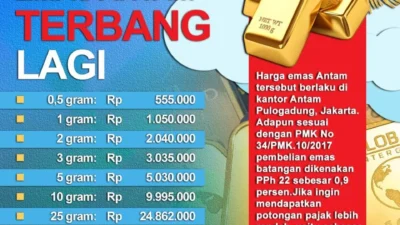 Harga Emas Melambung Dua Persen, Analis: Sinyal Waspada Masih Ada