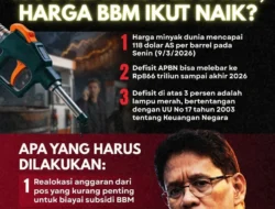 Harga Minyak RI Melonjak, ICP April 2026 Tembus 117 Dolar AS per Barel