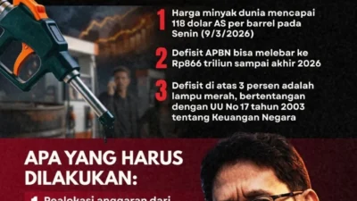 Harga Minyak RI Melonjak, ICP April 2026 Tembus 117 Dolar AS per Barel