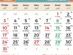 Hari Kebangkitan Nasional 2026: Apakah Tanggal 20 Mei Termasuk Libur?