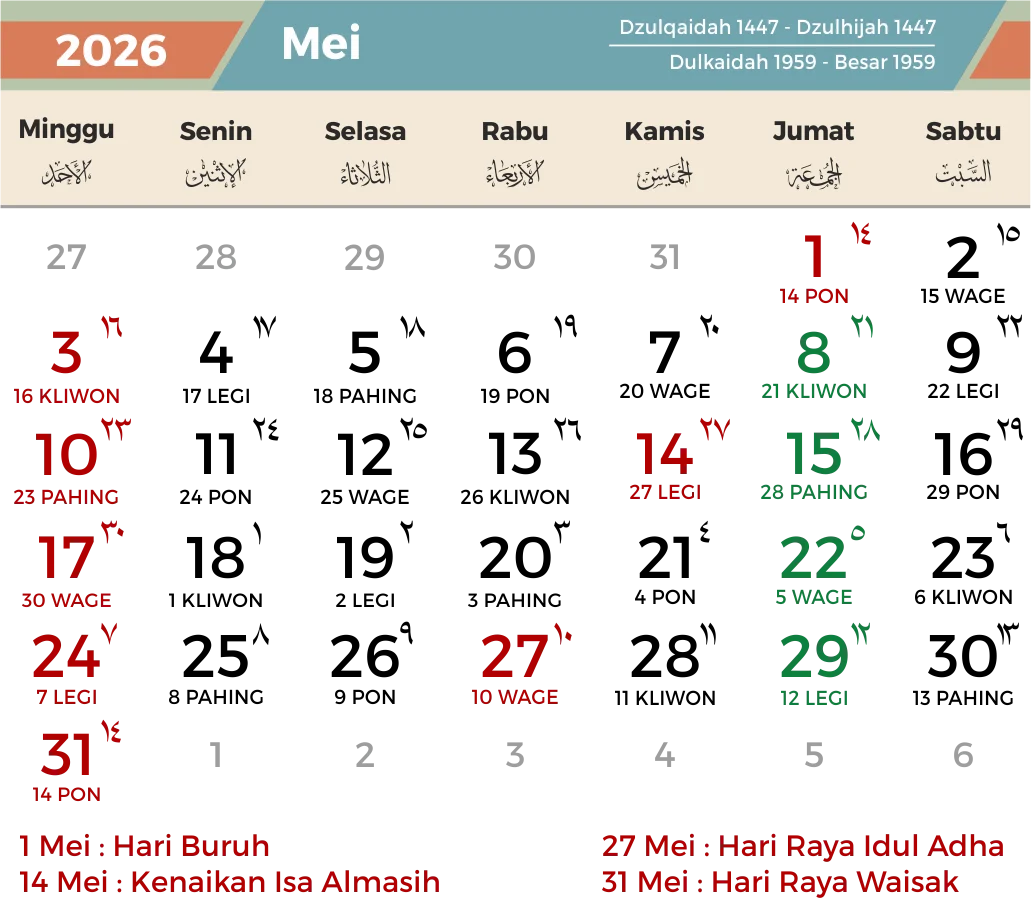 Hari Kebangkitan Nasional 2026: Apakah Tanggal 20 Mei Termasuk Libur?