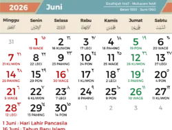 Hari Kebangkitan Nasional: Apakah 1 Juni 2026 Merupakan Libur Nasional?