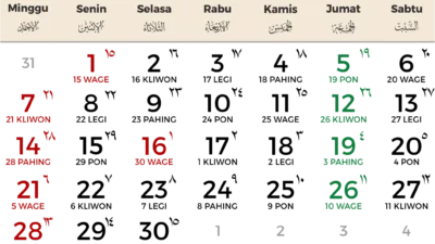 Hari Kebangkitan Nasional: Apakah 1 Juni 2026 Merupakan Libur Nasional?