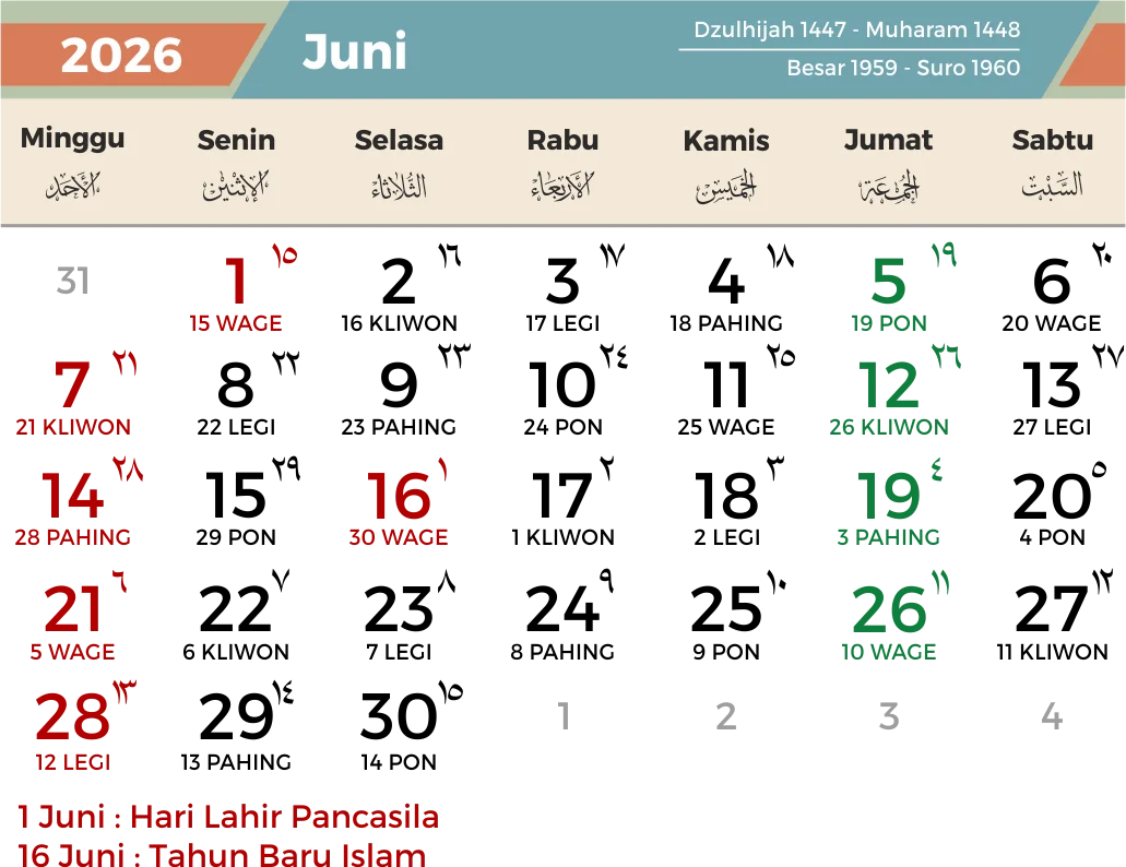 Hari Kebangkitan Nasional: Apakah 1 Juni 2026 Merupakan Libur Nasional?