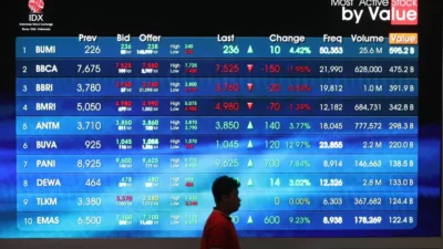 HMSP hingga SRTG Gelar RUPS Hari ini, Pasar Tunggu Sinyalnya