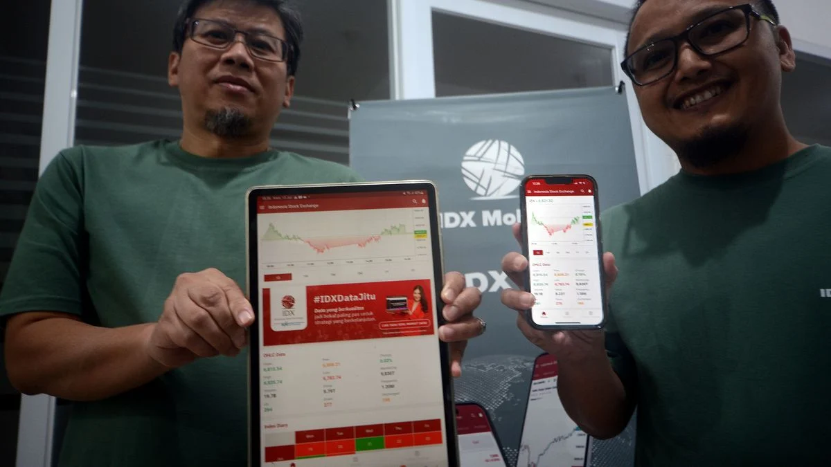HRUM Sepekan Melesat 11,27 Persen, Besok Lanjutkan Rebound?