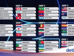 Hungaria Siap Guncang Piala Dunia FIFA 2026: Jadwal, Siaran, dan Cara Nonton Tanpa Batas