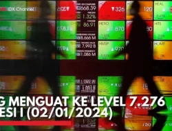 IHSG Ambles 2,76 Persen di Sesi I, Semua Sektor Kompak Koreksi