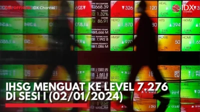 IHSG Ambles 2,76 Persen di Sesi I, Semua Sektor Kompak Koreksi