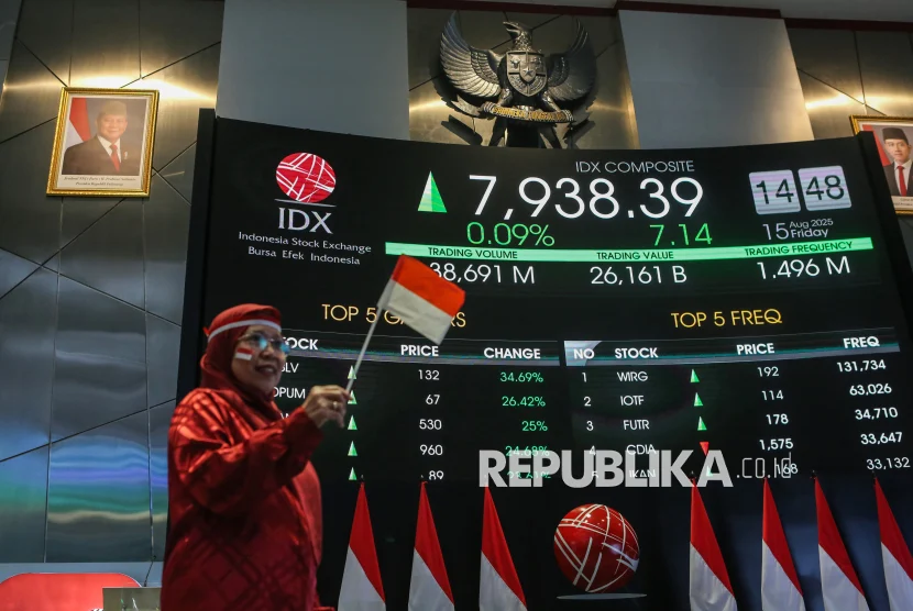 IHSG Ambles 8,35 Persen Sepekan, Kapitalisasi Pasar BEI Susut ke Rp10.635 Triliun