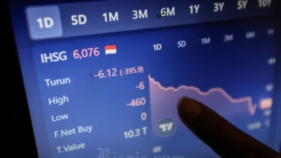 IHSG April 2026 Turun di Bawah 7.000, Saham EMAS-ADRO Masih Menguntungkan