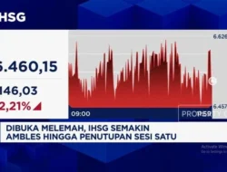IHSG Balik ke Level 6.000-an: Rupiah Melemah ke Level Terdalam