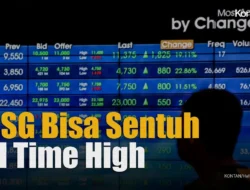 IHSG Bisa Sentuh 6.500-an, Analis Berbagi Alasannya