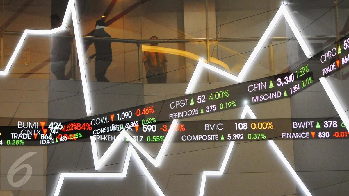 IHSG dan Rupiah Melemah, Investor Harus Mengambil Keputusan Strategis