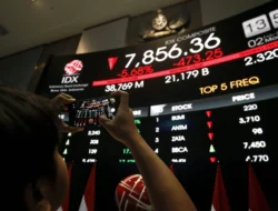 IHSG Dibuka Melemah 0,29 Persen, Pergerakan Sektor Bervariasi