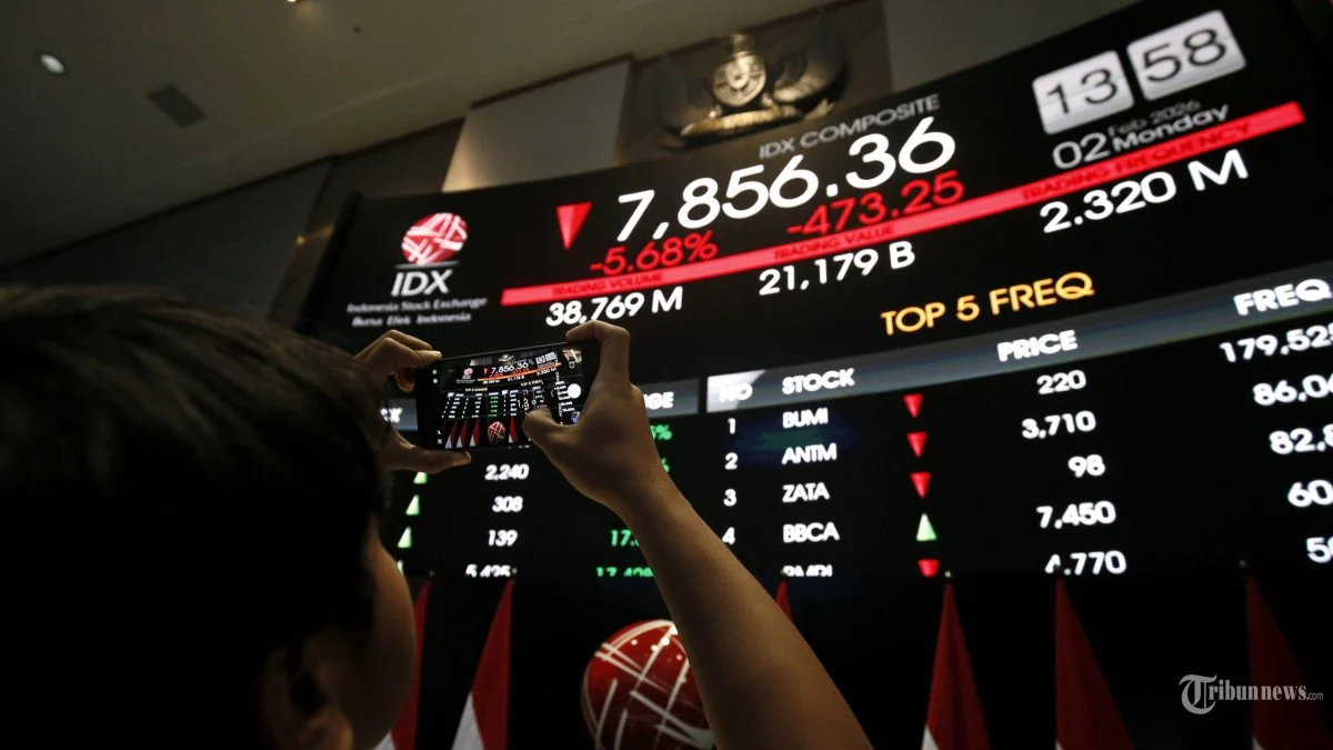 IHSG Dibuka Melemah 0,29 Persen, Pergerakan Sektor Bervariasi