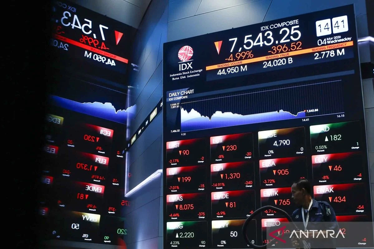 IHSG Ditutup Turun, Net Foreign Sell Rp130 Miliar