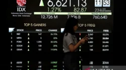 IHSG Masih Berpotensi Menguat, Analis Wanti-wanti Aksi Profit Taking